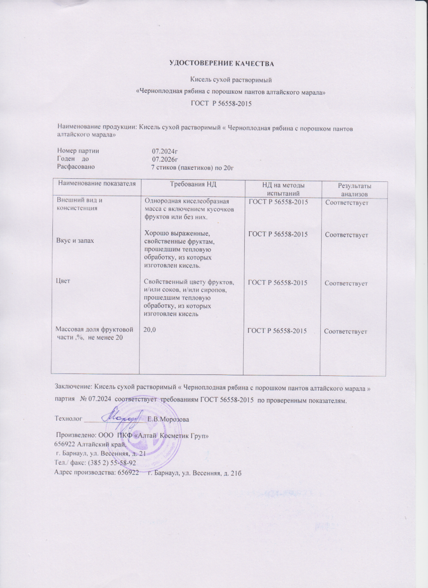 Паспорт №072024